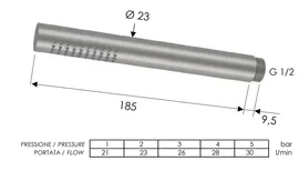 Гигиеническая лейка Remer SS317MMX
